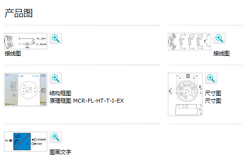 总览PHOENIX顶端安装的变送器性能