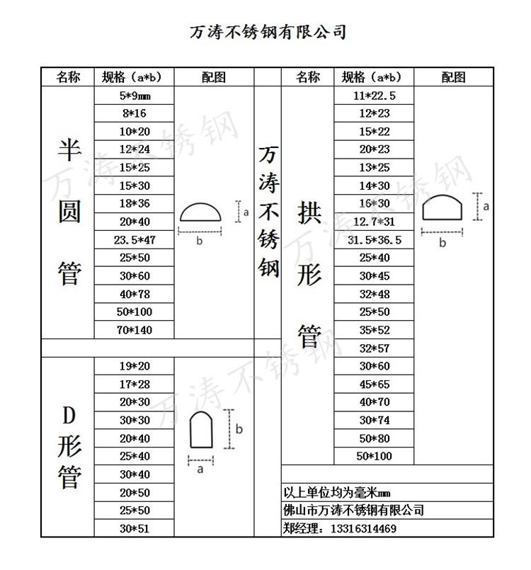 d形管鋼管20*30mm焊管傢俱管