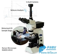 低波数拉曼显微镜,显微拉曼成像分析