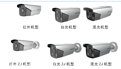 DS-2CD7A87FWD-LZS/JM 海康威视800万AI抓拍筒型网络摄像机