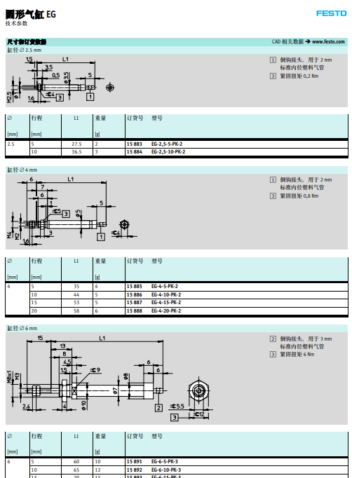 15894圆形气缸，EG-6-20-PK-3实物图片