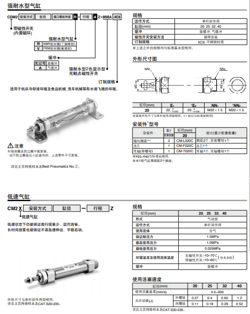 新款气缸：CDM2B20-25AZ，有限库存