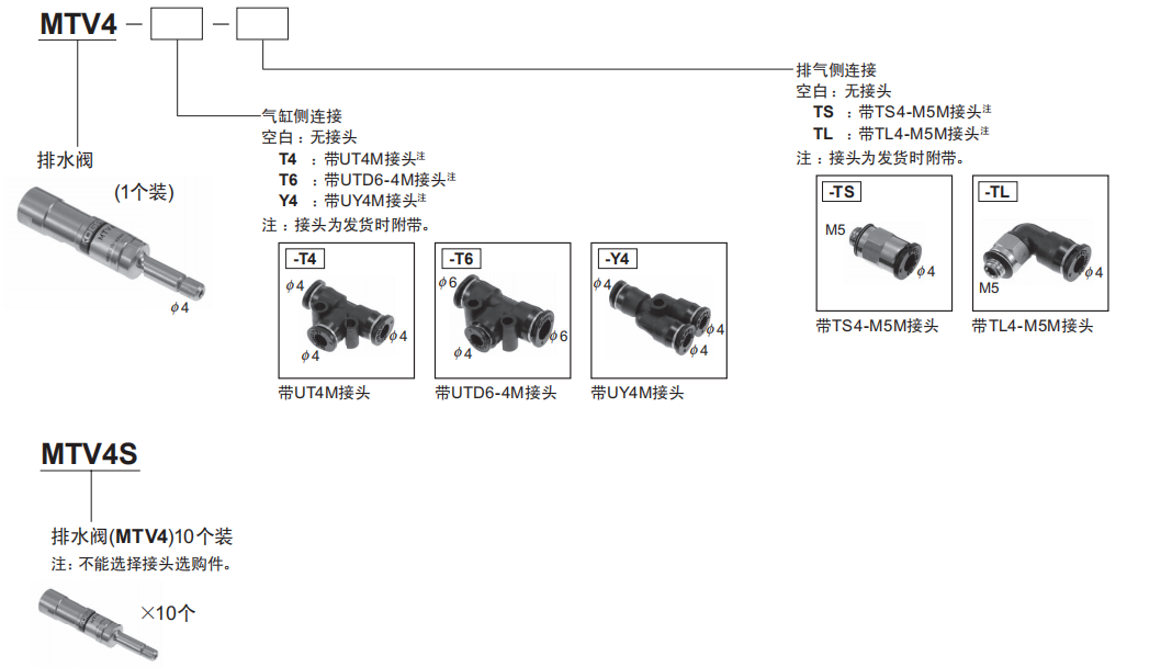 小金井/KOGANEI排水阀性能及特点