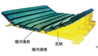 山东泽荣MCP-106带式输送机用高耐磨抗冲击装置