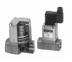 规格参数SMC电磁阀VNB612B-N40A-5DZ 