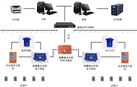 山东泽荣松套层绞式非铠装光纤带光缆GYDTA