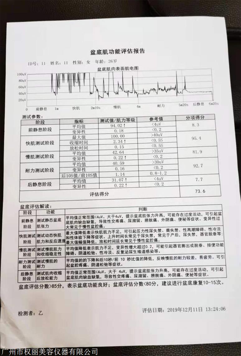 麦兰德盆底肌公司麦兰德盆底肌生产厂家