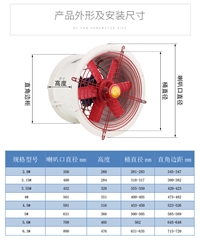 陕西轴流3C消防风机HTF型 3C认证单双速通风用高温风机