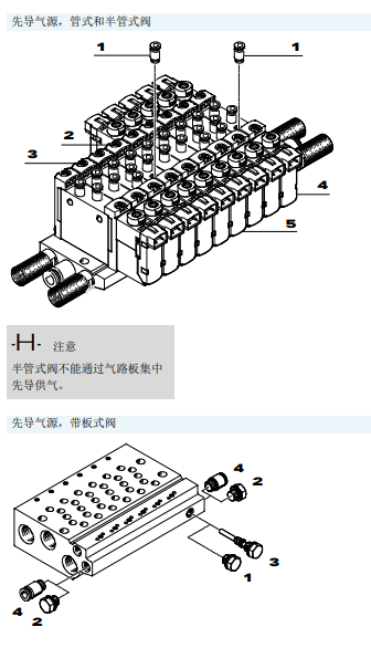 主要特性FESTO阀岛密封件VABD-L1-14X-S-G18