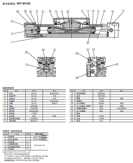 售SMC无杆气缸，含增税百分之十三