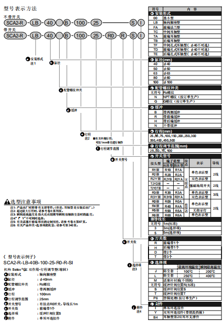 SCA2-B-00-40-B25-B50-Y双作用行程气缸有售?