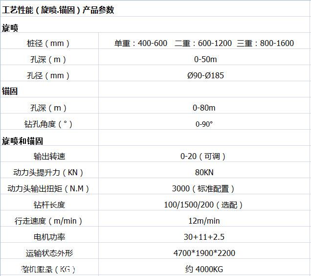 郑州精伦机械设备有限公司品牌联系方式产品信息数量产品型号jlxp