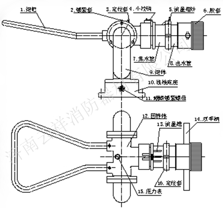 ps3050手动消防水炮价格