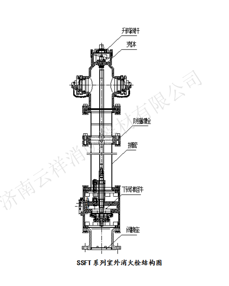 室外消防栓结构及维修图片