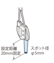 日本神视SUNX光纤FD-L51的安全隐患