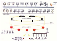 山东泽荣徐州中矿慧鼎通信科技有限公司