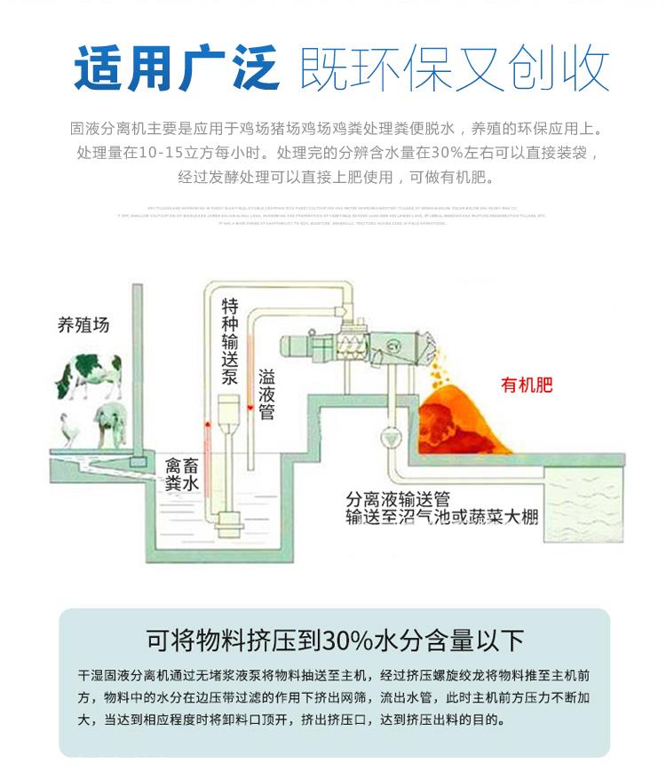 爆款粪便固液分离设备报价粪便脱水机