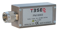 PMU6003  功率计 射频功率计 USB功率计 RMS功率计 9KHz-3GHz
