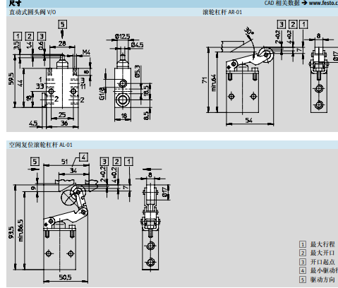 德国FESTO直线驱动器： 526666数据