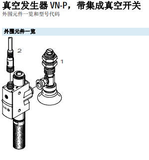 费斯托真空发生器VN-30-L-T6-PI5-VI6-RO2 526132