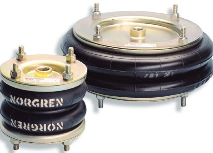 PRA/182100/M/250，诺冠耐用型皮囊气缸，查询新价格