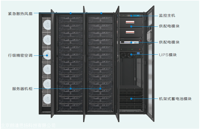 機房微模塊數據中心一體化機櫃