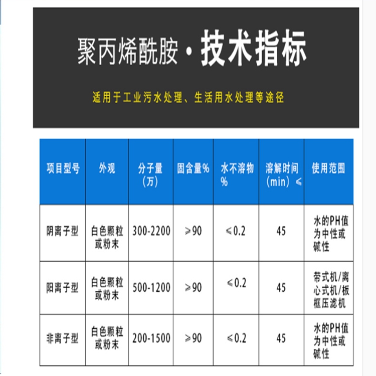 水處理聚丙烯酰胺兩性快速絮凝劑陰離子聚丙烯酰胺生產廠家