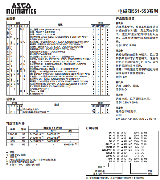 上海ASCO防爆电磁阀含线圈中