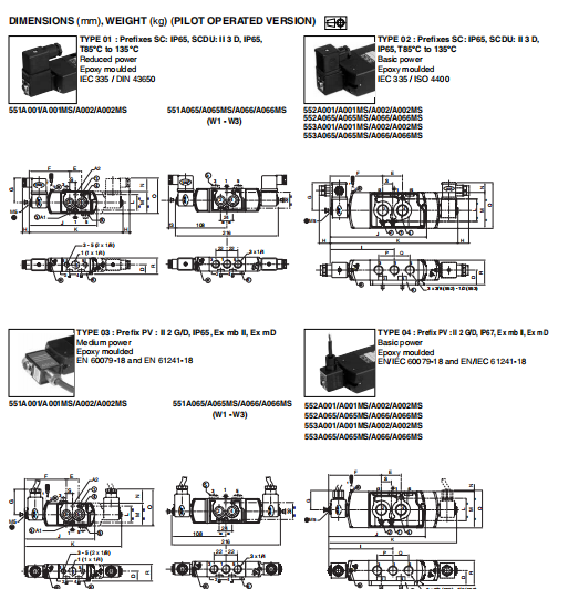 SCG551A001MS，先导式滑阀铝制主体