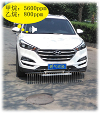 S800激光甲烷乙烷泄漏检测车
