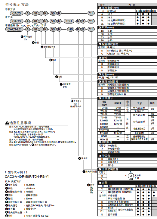 喜开理CKD双作用式夹紧气缸，带复合功能
