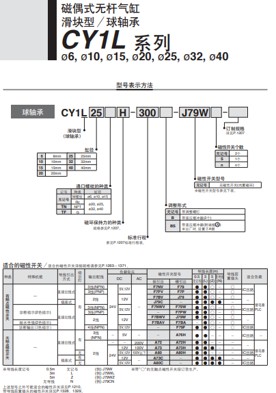 CY1L20H-150B-J79W，SMC磁偶式无杆缸