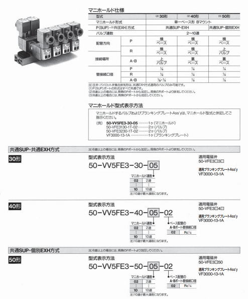日本SMC防爆电磁阀;50-VV5FE3-40-06-02