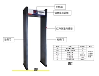 人体测温安检门