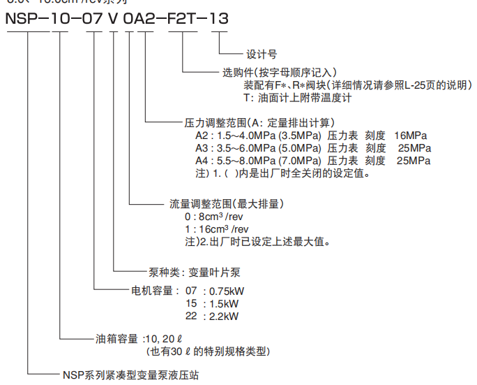不二越NSP-10-07V0A2-F2T-13液压站参考图
