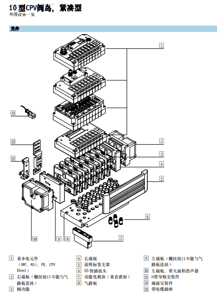 原装FESTO的阀岛，费斯托电磁阀