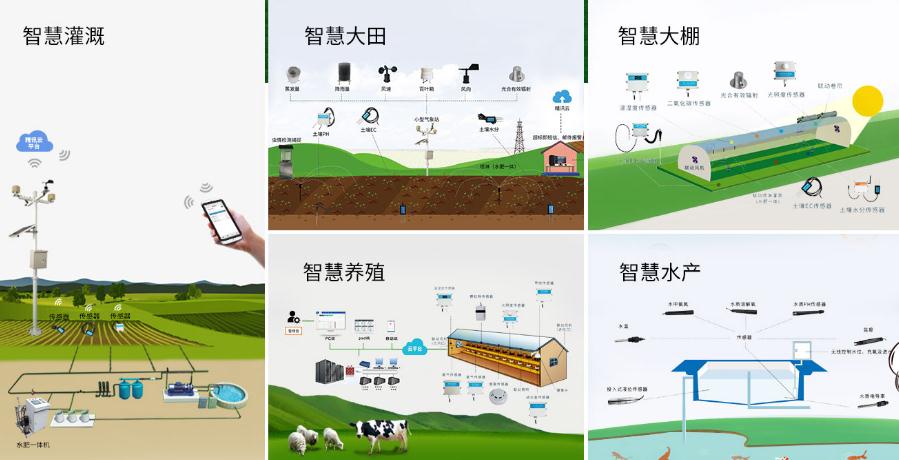投资2～3万小生意养殖或种植(万元小生意加盟店排行榜)