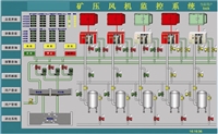 山东泽荣水泵自动控制系统