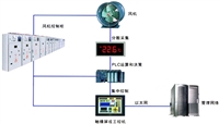 山东泽荣风机在线监测及自动控制系统操作台