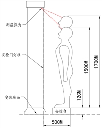 无感测温安检门，可对通过安检门的人员额头进行温度测试