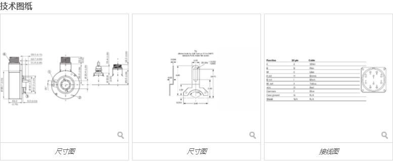 进口SICK/施克增量型编码器的技术图纸，DGS35-1K404096