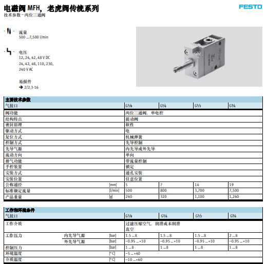 FESTO通用型方向控制阀:MFH-5-1/4
