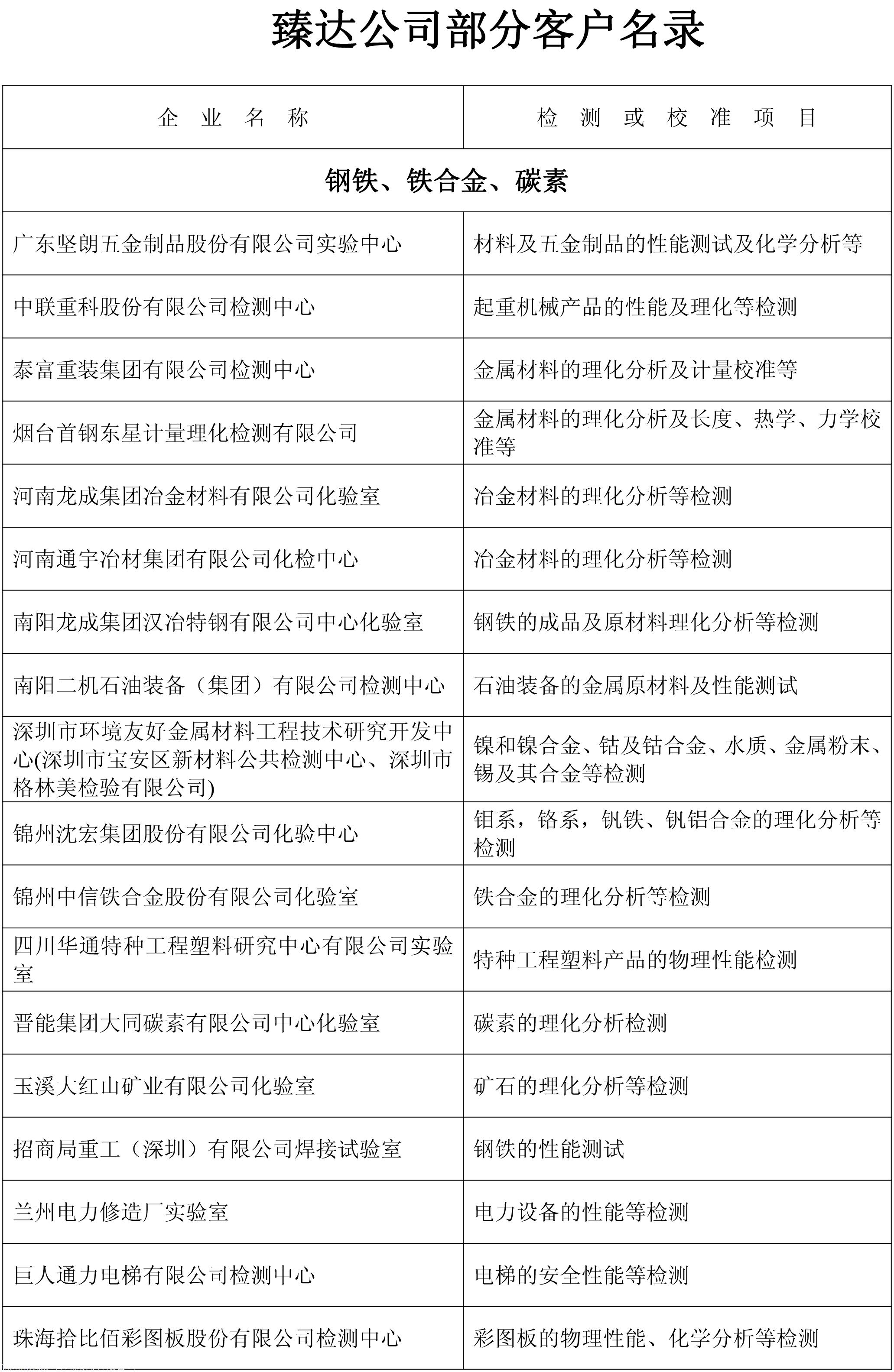 贵州CNAS实验室认证咨询-贵阳CNAS认证咨询