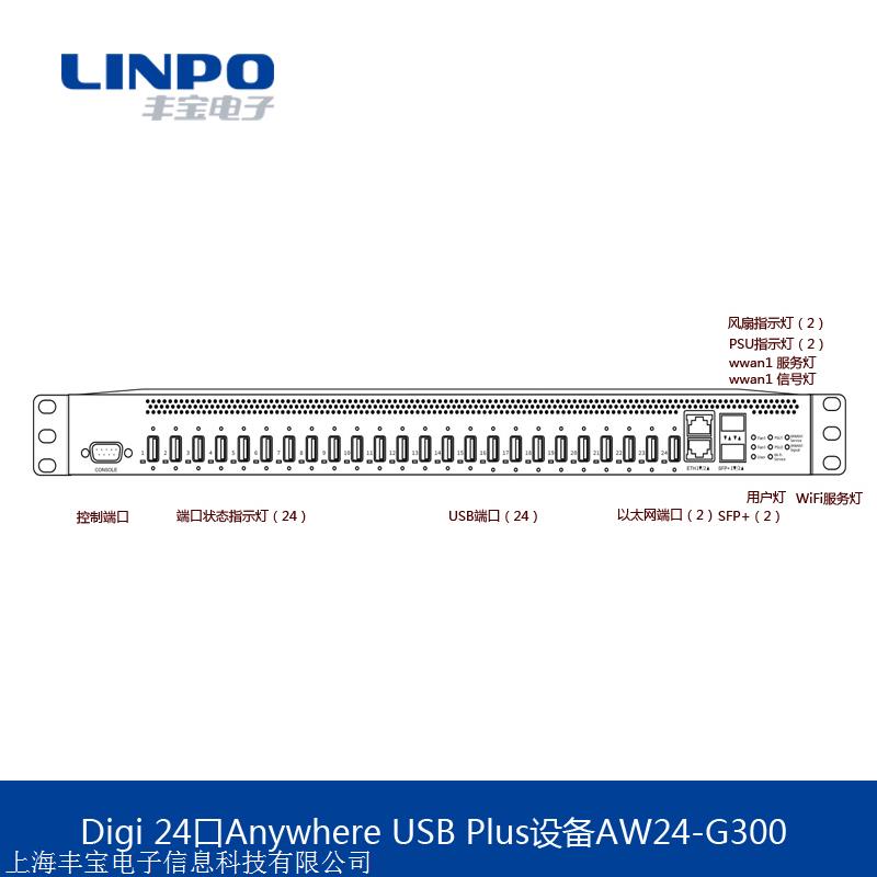 Digi Anywhere USB24PLUS USB转网口 24口集线器 AW24-G300-搜了网