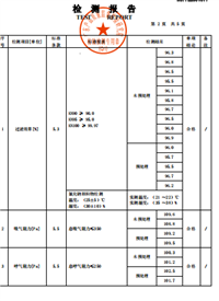 防护口罩的检测报告办理流程怎么样