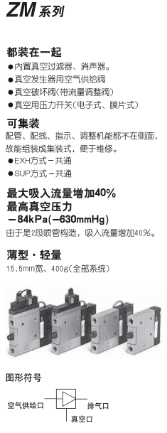 SMC直管型真空发生器参数说明,ZU05L