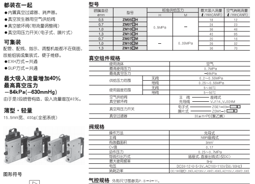 期货供应;ZM131H-J5LZ,SMC真空阀带开关