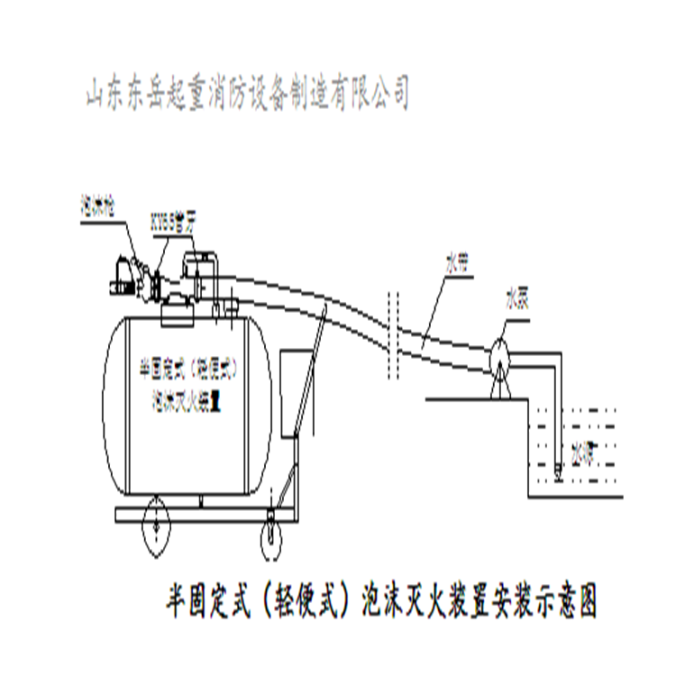 py4移动泡沫车半固定式泡沫灭火装置移动消防泡沫罐厂家现货