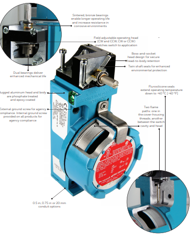 霍尼韦尔的BX系列防爆限位开关出售