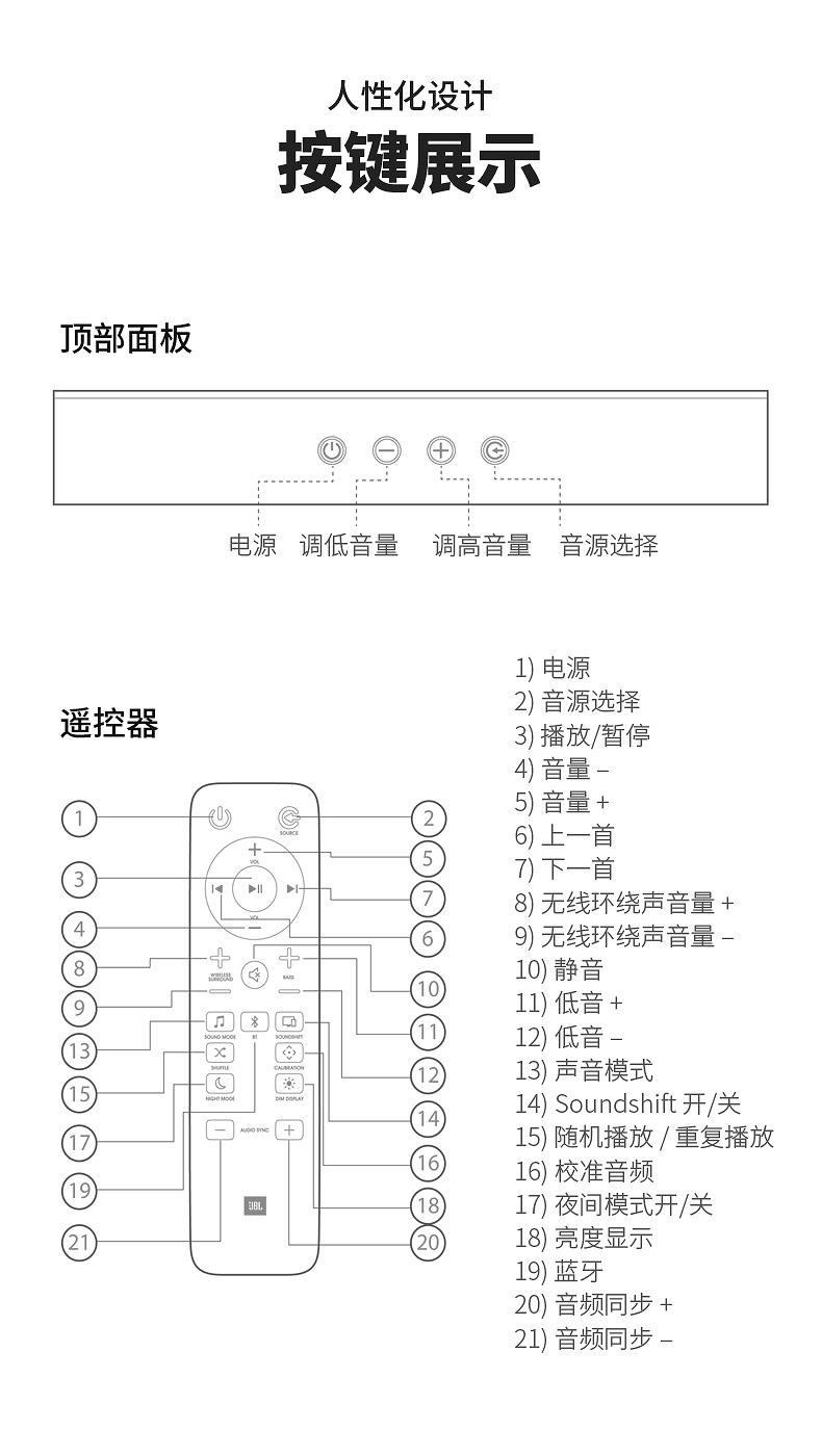 博士音响遥控器图解图片